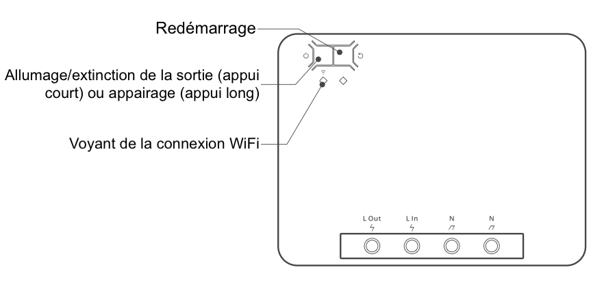 Boutons et voyants du contacteur 25A avec mesure de consommation au format DIN pour tableau électrique compatible eWelink Sonoff POWR3