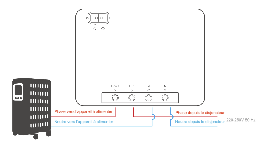 Câblage du contacteur 25A avec mesure de consommation au format DIN pour tableau électrique compatible eWelink Sonoff POWR3