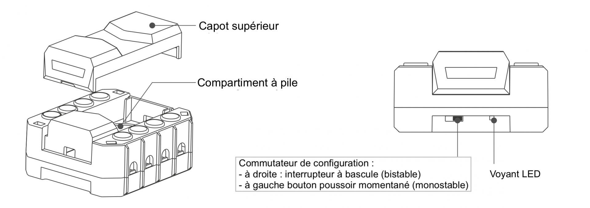 Boutons et voyants du micromodule WiFi compatible eWelink, Google Home et Amazon Alexa Sonoff miniR2