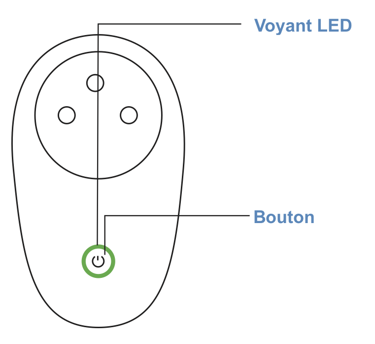 Présentation de la prise ZigBee Sonoff S26R2ZBTPE-FR (bouton et voyant)
