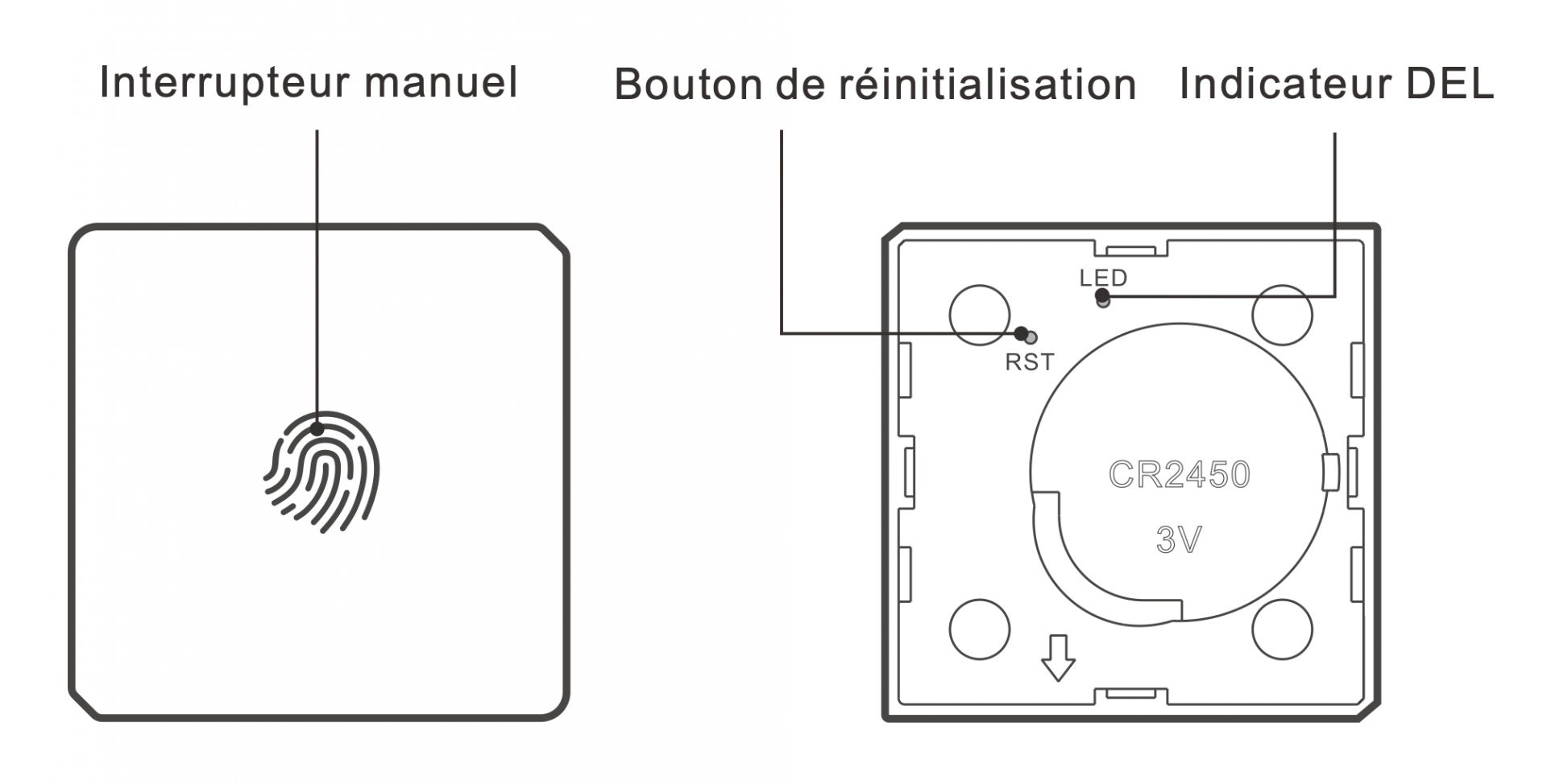 Présentation du bouton ZigBee Sonoff SNZB01 (emplacement du bouton d'appairage et du voyant)