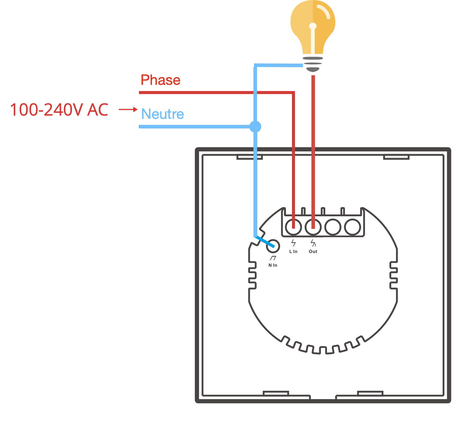 Câblage de l'interrupteur tactile WiFi compatible eWelink, Google Home et Amazon Alexa Sonoff TX-T0EU1C