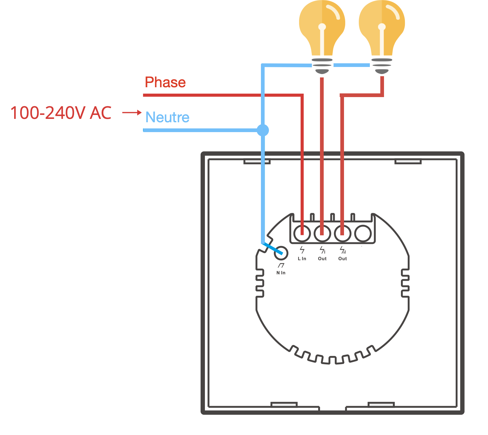 Câblage de du double interrupteur tactile WiFi compatible eWelink, Google Home et Amazon Alexa Sonoff TX-T0EU2C