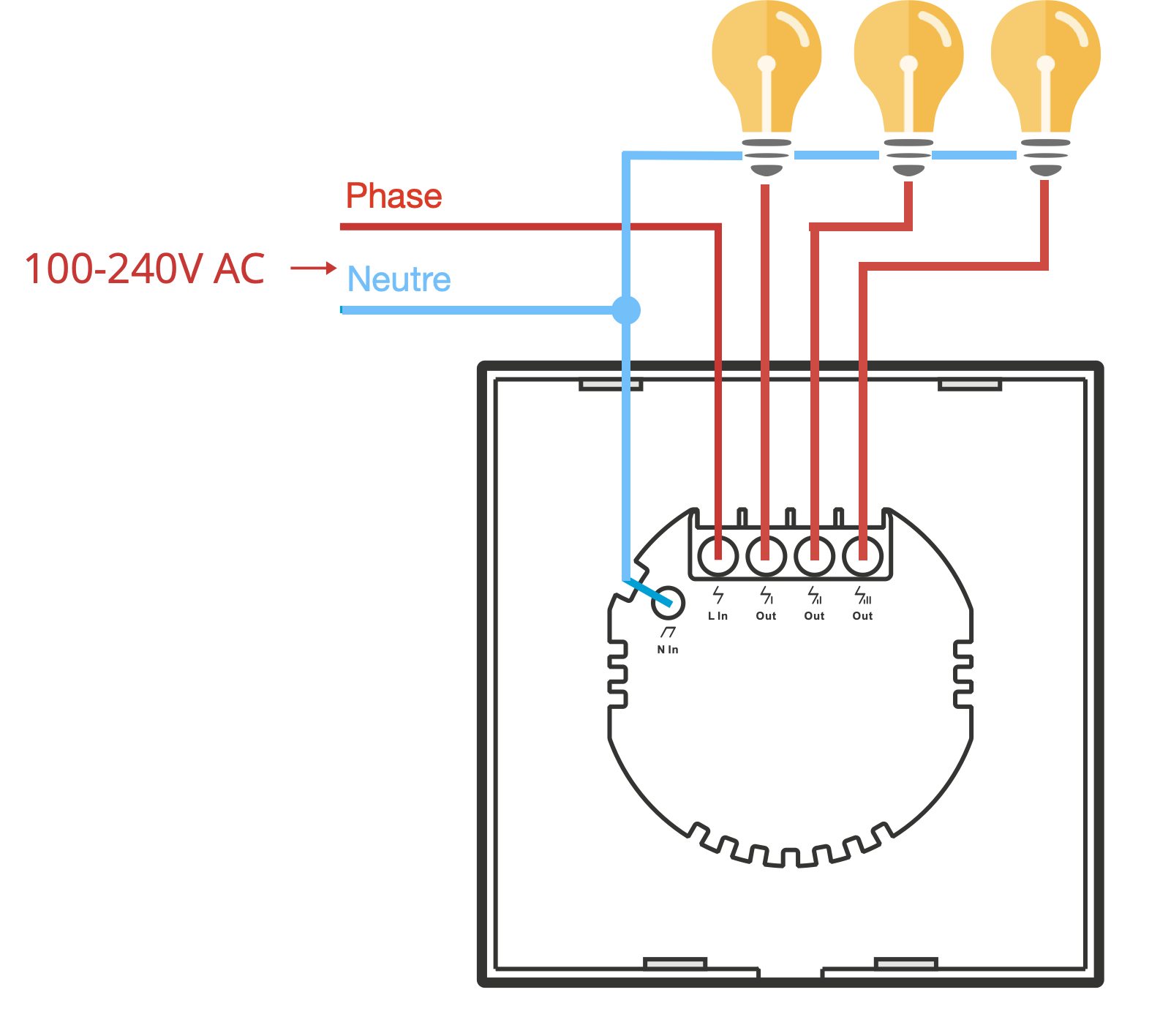 Câblage de du triple interrupteur tactile WiFi compatible eWelink, Google Home et Amazon Alexa Sonoff TX-T0EU3C