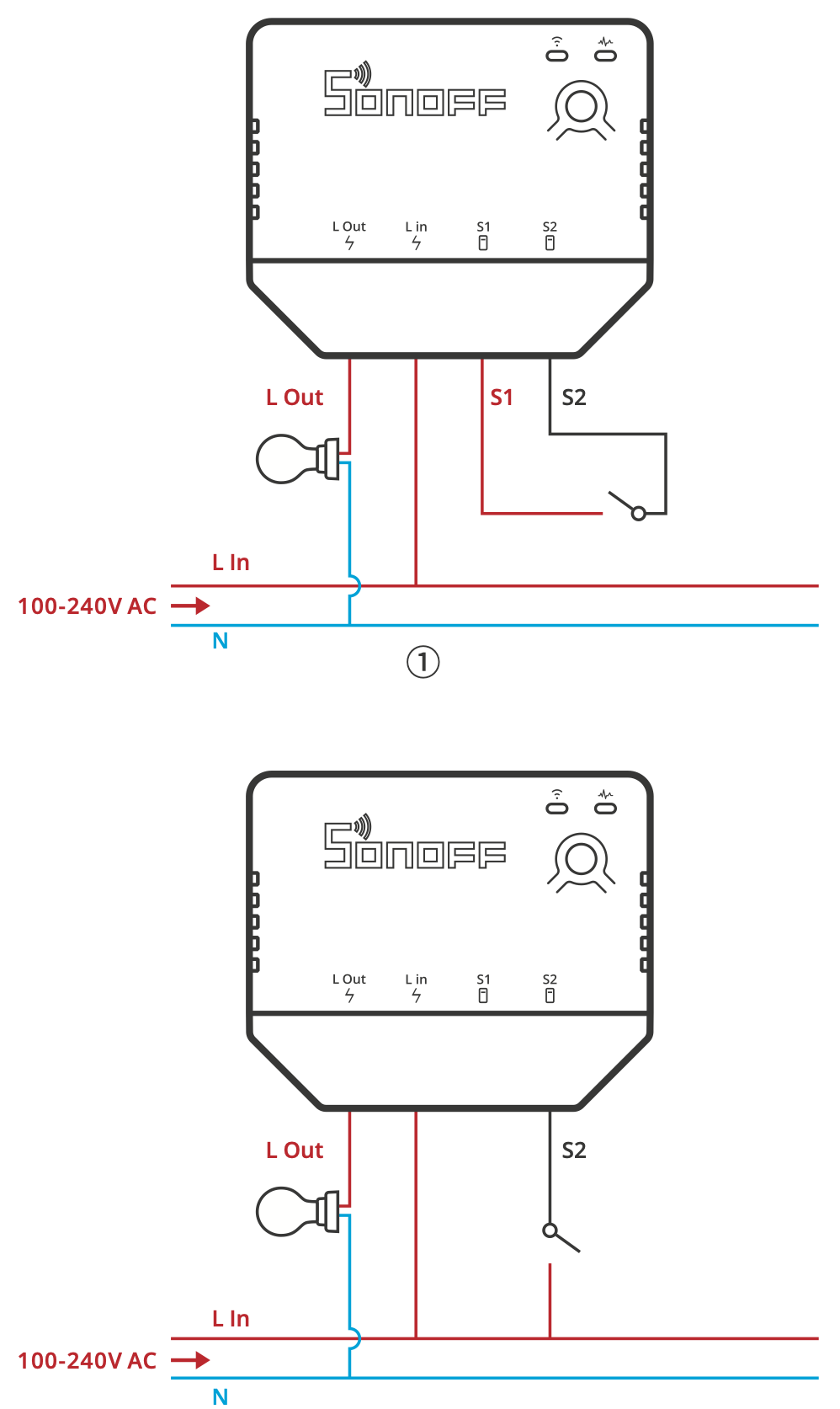 Câblage du module ZigBee sans neutre Sonoff ZBmini-L