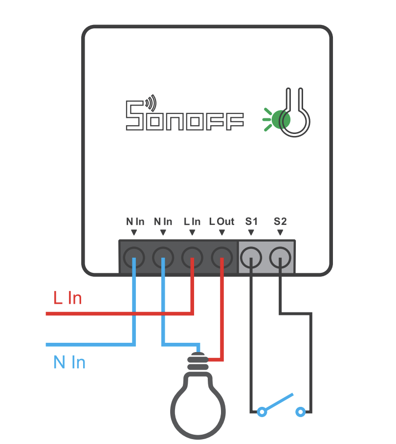 Câblage du micromodule ZigBee 10A Sonoff ZBmini