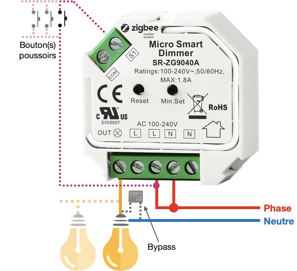 Câblage Sunricher SR-ZG9040A en 2 fils (sans neutre) avec bouton entre phase et S1