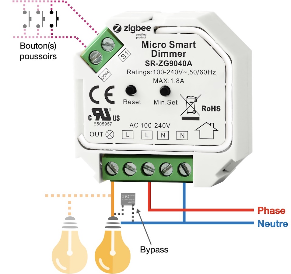 Câblage Sunricher SR-ZG9040A en 3 fils (phase et neutre) avec bouton entre COM et S1
