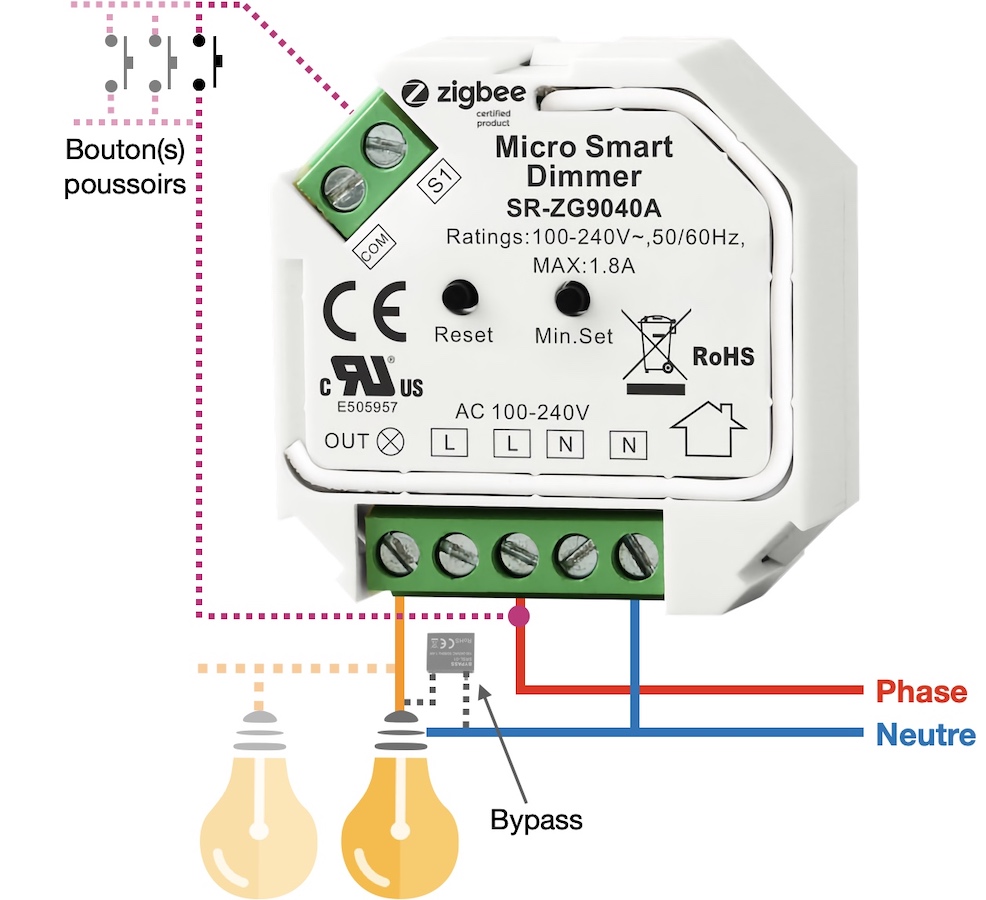 Câblage Sunricher SR-ZG9040A en 3 fils (phase et neutre) avec bouton entre phase et S1