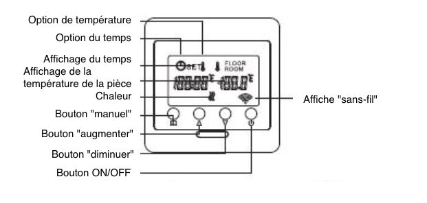 Presentation-Zwave-Thermostat-TKB-TZ1036