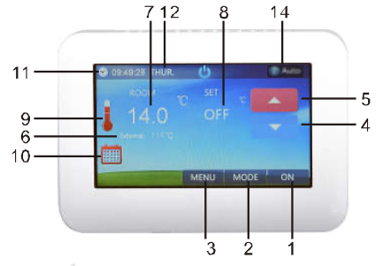 Affichage-Touches-Module-Zwave-ThermostatTactile-TKB-TZE96