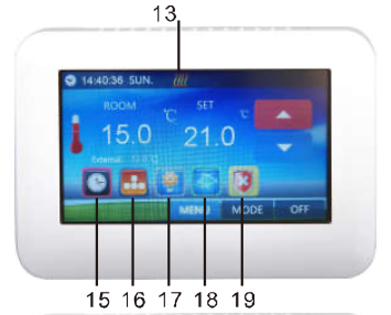 Affichage-Touches-ThermostatTactile-Module-zwave-TKB-TZE96