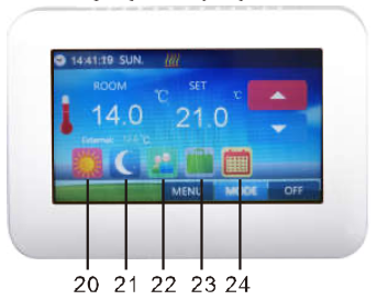 Affichage-Touches-ThermostatTactile-Zwave-TKB-TZE96