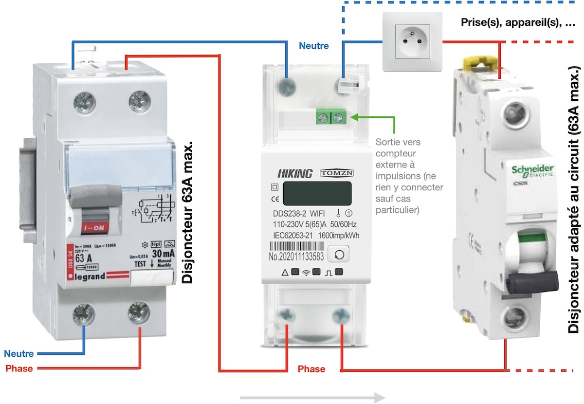 Câblage du contacteur de puissance 65A et compteur WiFi DIN - TUYA-DIN1S65AEMLCD
