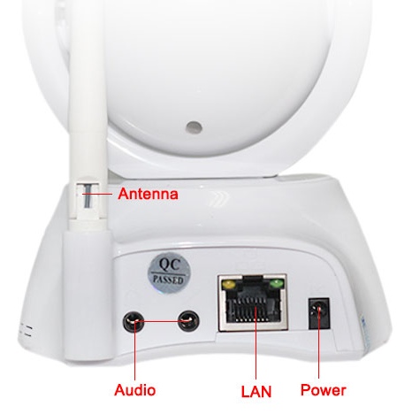 Connecter la caméra WANSCAM JW0003