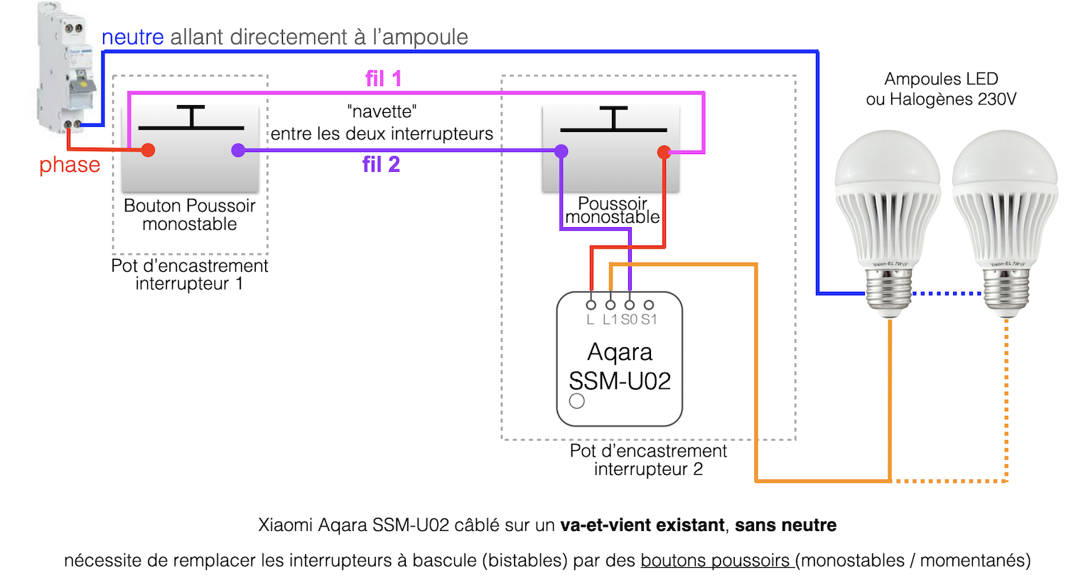 Câblage du micromodule Xiaomi Aqara SSM-U02 sur un va-et-vient existant.
