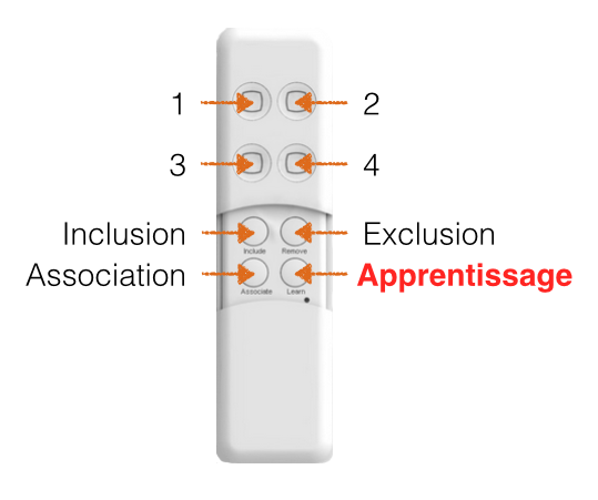 Schéma : Boutons de la télécommande AEON DSA03 Minimote