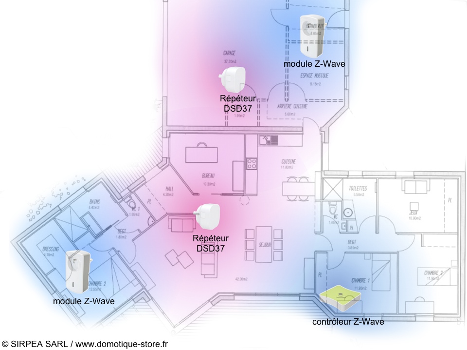 Réseau maillé Z-Wave avec répéteur / amplificateur AEON LABS / AEOTEC DSD37