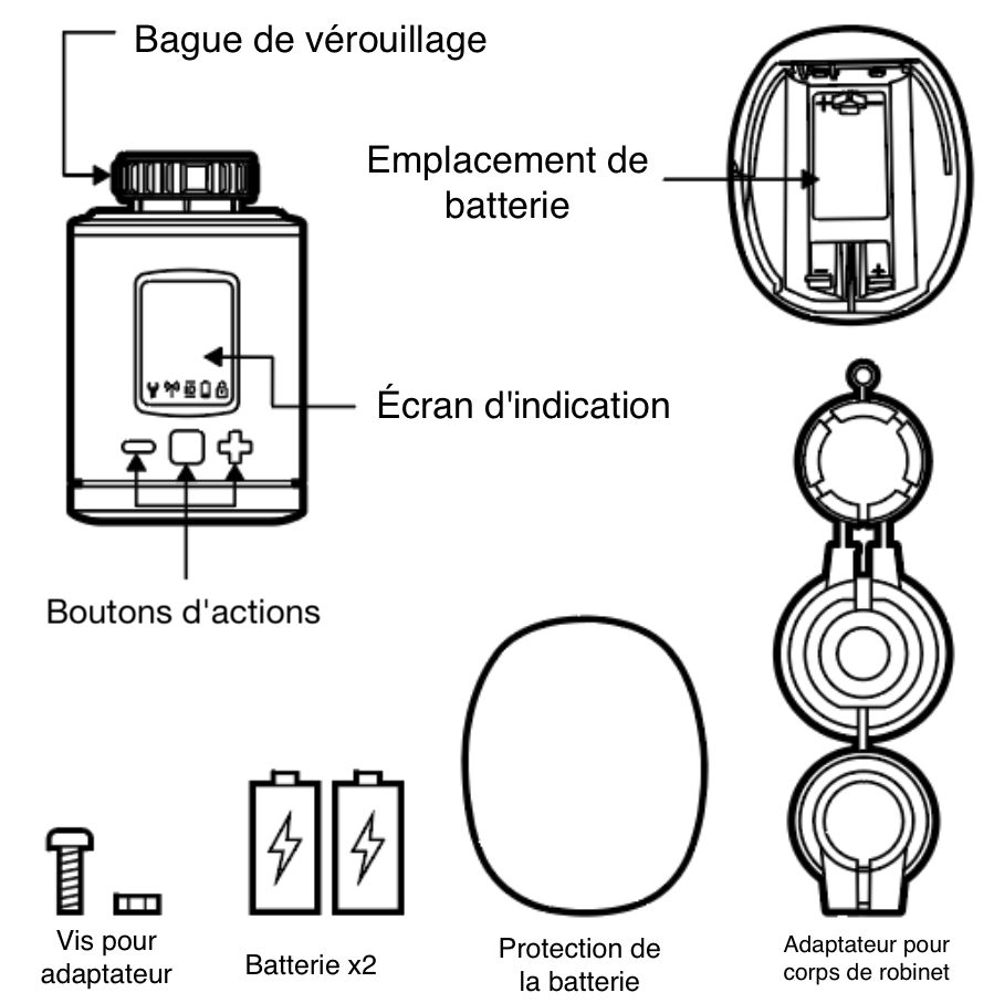 Presentation-Zwave-Eurotronic-EurotronicSpirit
