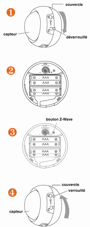 Schémas d'installation du "Multisensor" AEON LABS DSB05