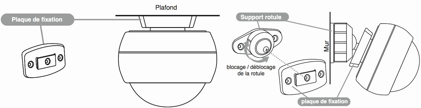 Schémas de fixation du Multisensor AEON DSB05