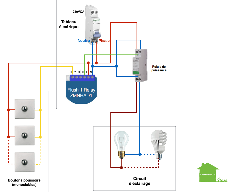 Domotiser son éclairage avec un Qubino ZMNHAD1 cas du télérupteur avec un relai de puissance