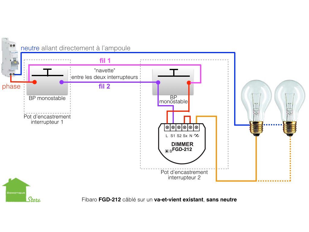 Avec un Fibaro FGD-212 va-et-vient sans neutre, bouton poussoir et des ampoules incandescentes / halogènes 230V