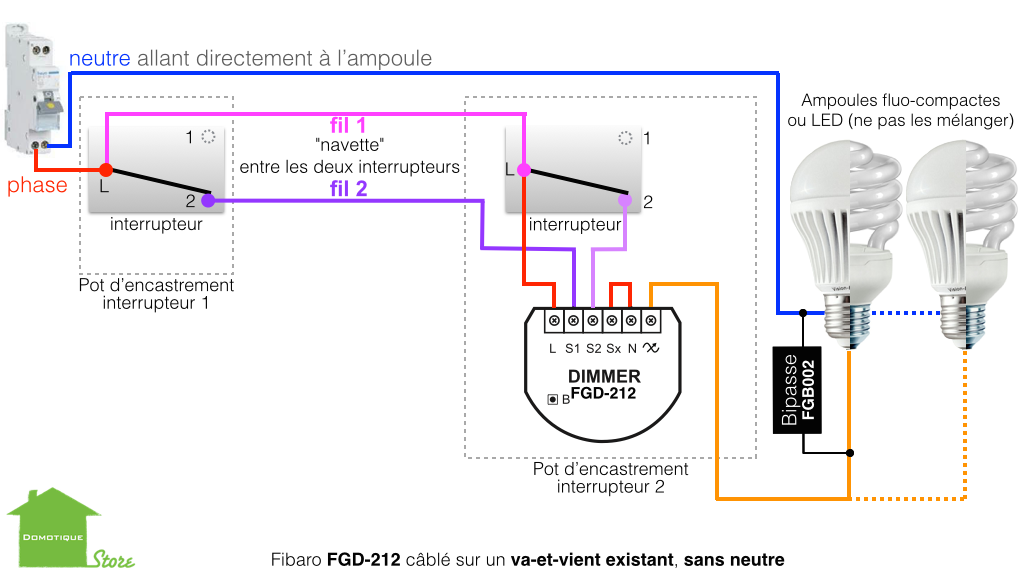 Fibaro FGD-212 en va-et-vient sans neutre et ampoules LED / fluocompactes + bypass
