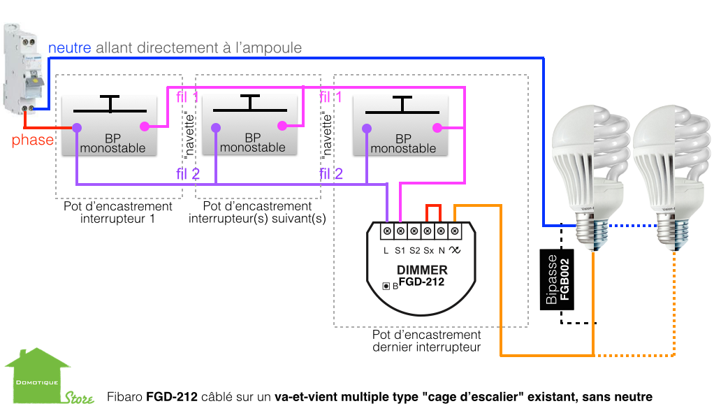 Fibaro FGD-212 en va-et-vient type cage d'escalier à 3 interrupteurs