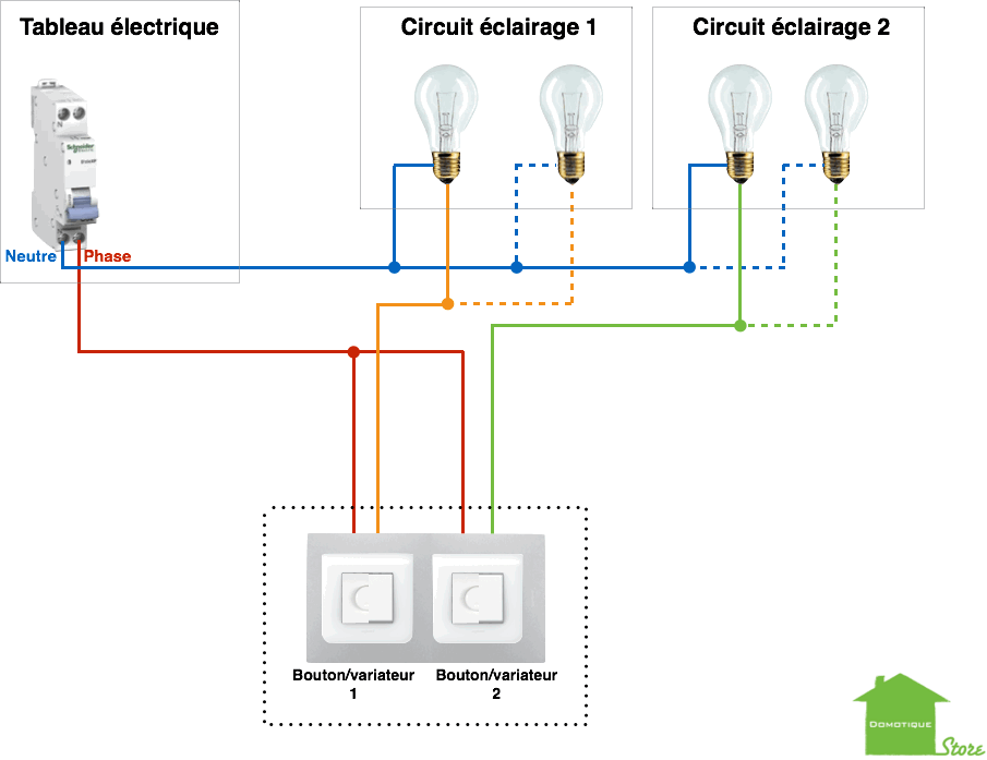 domotiser son éclairage bouton double FGD/FGS sans Neutre 2circuits d'éclairage situation initiale