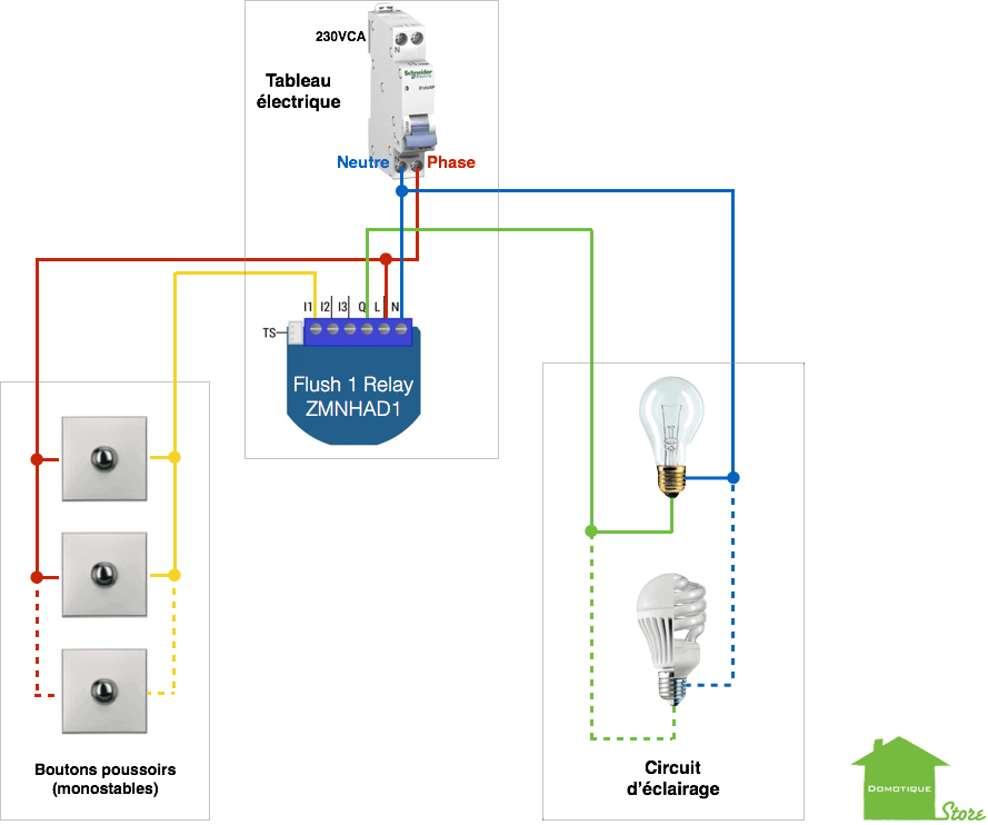 Domotiser son eclairage avec un Qubino ZMNHAD1 cas du télérupteur 1