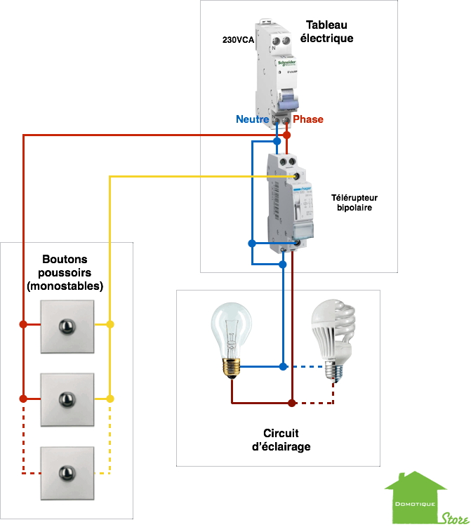 domotiser son eclairage cas du telerupteur avec un Qubino Dimmer ZMNHSD1 situation initiale