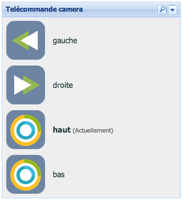 Telecommande virtuelle Eedomus