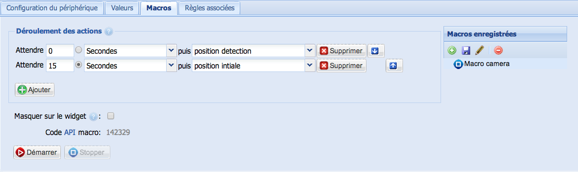 Déroulement des actions Eedmous