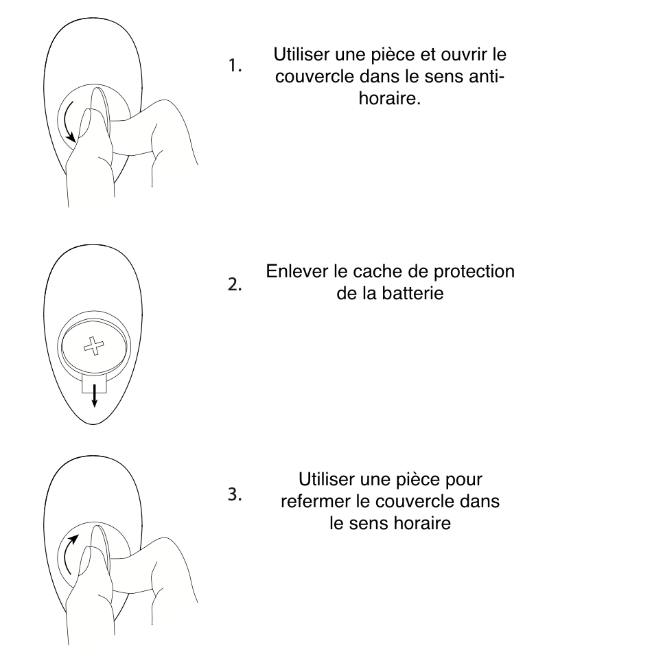 Module-batterie-Zwave-Fibaro-FGKF601-KeyFob