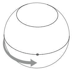 Fermeture du détecteur de mouvement Z-Wave (Zwave) Fibaro Motion Sensor FGMS-001