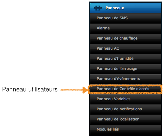 Panneau utilisateur Fibaro