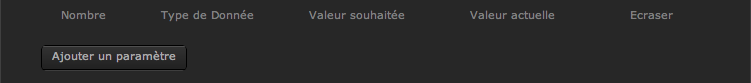 Interface pour ajouter un paramètre manuellement sur la box domotique Fibaro Home Center 2 ou Home Center Lite