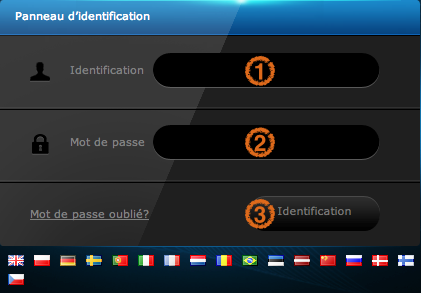 Panneau de connexion d'une box domotique Fibaro Home Center 2 ou Home Center Lite