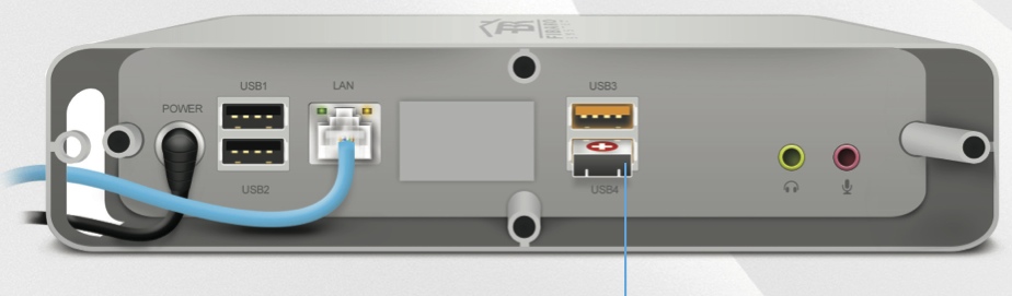 Connecteurs de la box domotique Z-Wave Fibaro Home Center 2