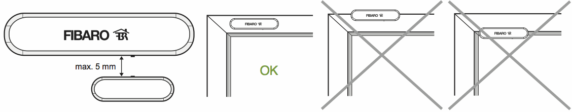 Installation du module Z-Wave Fibaro FGK101 "Sensor" en mode capteur ouverture