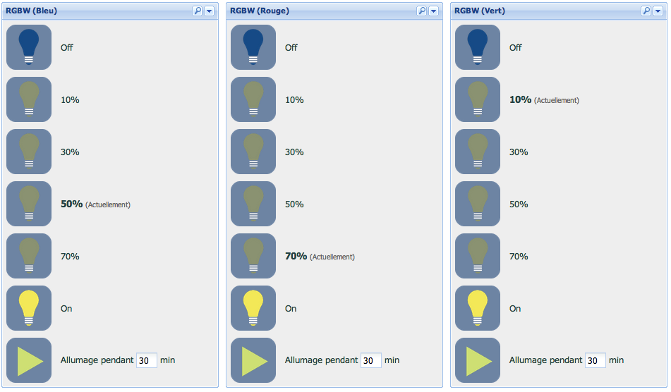 Eedomus Réglage des couleurs