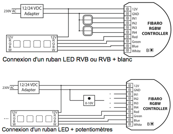 Schema de cablage1